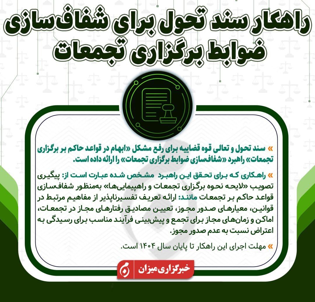 اینفوگرافیک | راهکار سند تحول قضایی برای شفاف‌سازی ضوابط برگزاری تجمعات