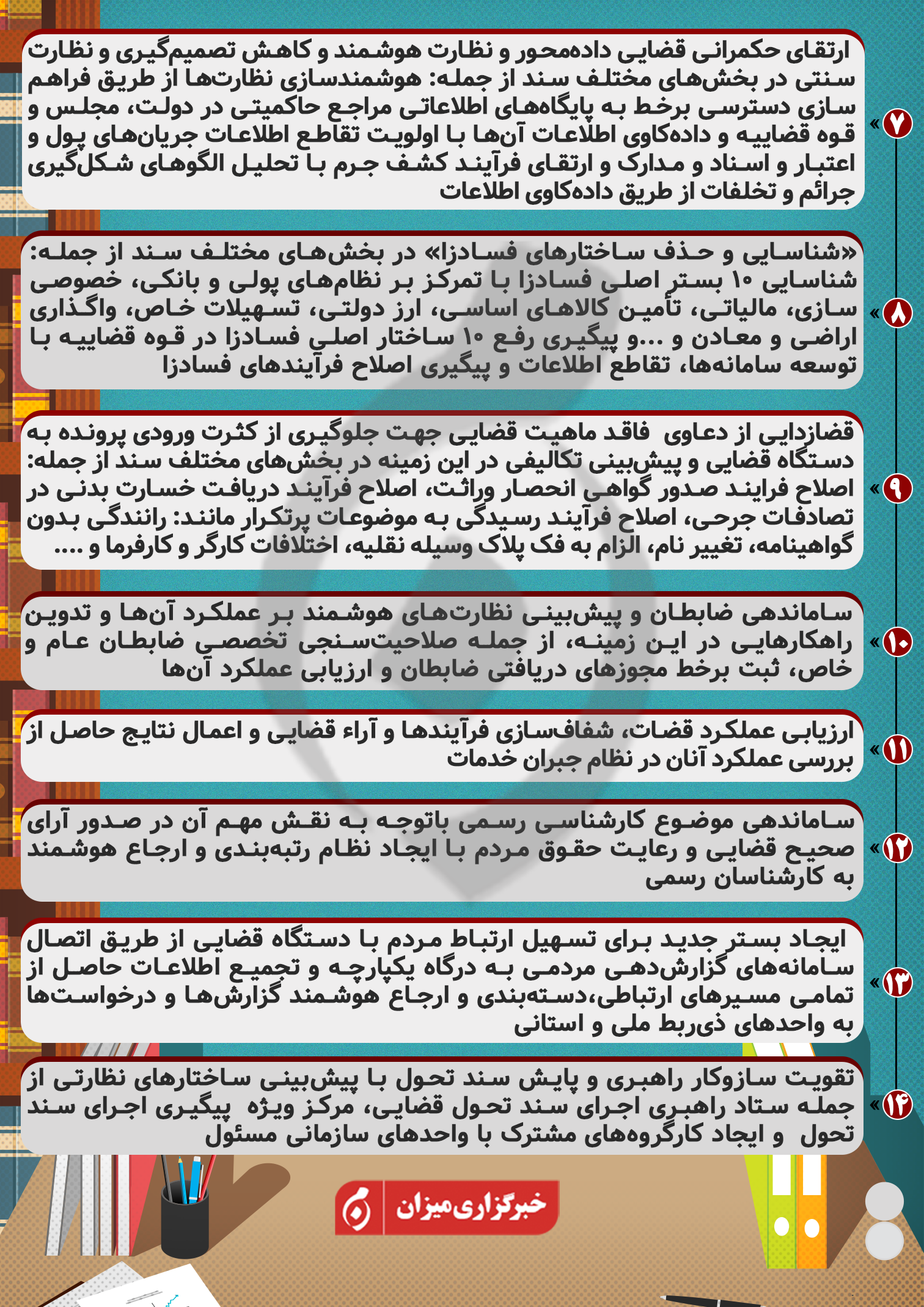 اینفوگرافیک | مهم‌ترین ویژگی‌های سند تحول و تعالی قوه قضاییه