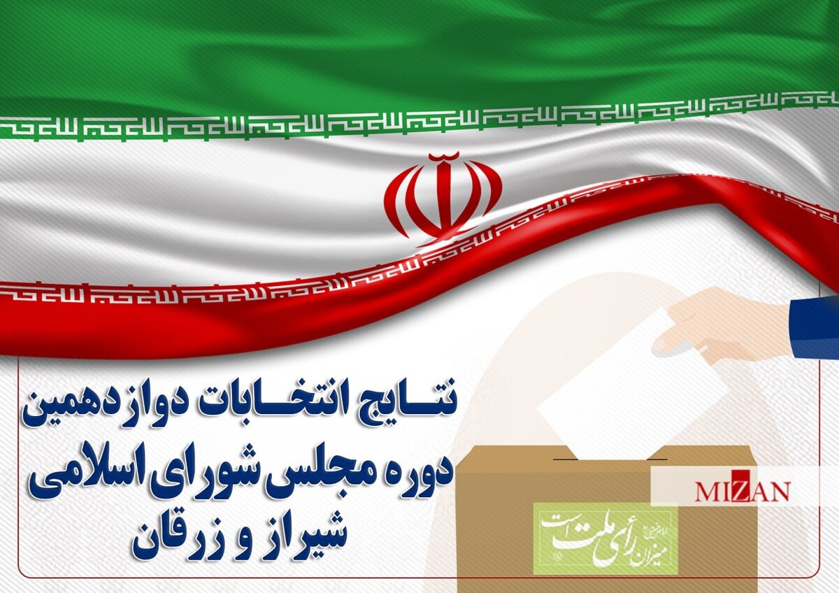 نتایج دور دوم انتخابات مجلس دوازدهم (شیراز و زرقان)