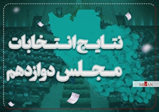 اینفوگرافیک| ترکیب نهایی حوزه انتخابیه تهران، ری و شمیرانات در مجلس دوازدهم