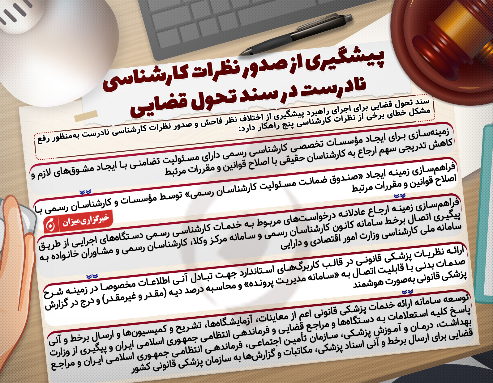 اینفوگرافیک | پیشگیری از صدور نظرات کارشناسی نادرست در سند تحول قضایی