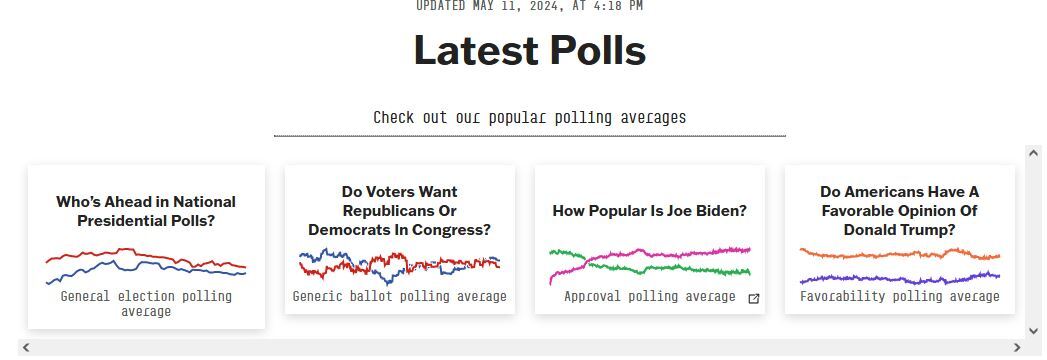 انتخابات آمریکا؛ نظرسنجی‌‎ها درباره ترامپ و بایدن چقدر دقیق هستند؟