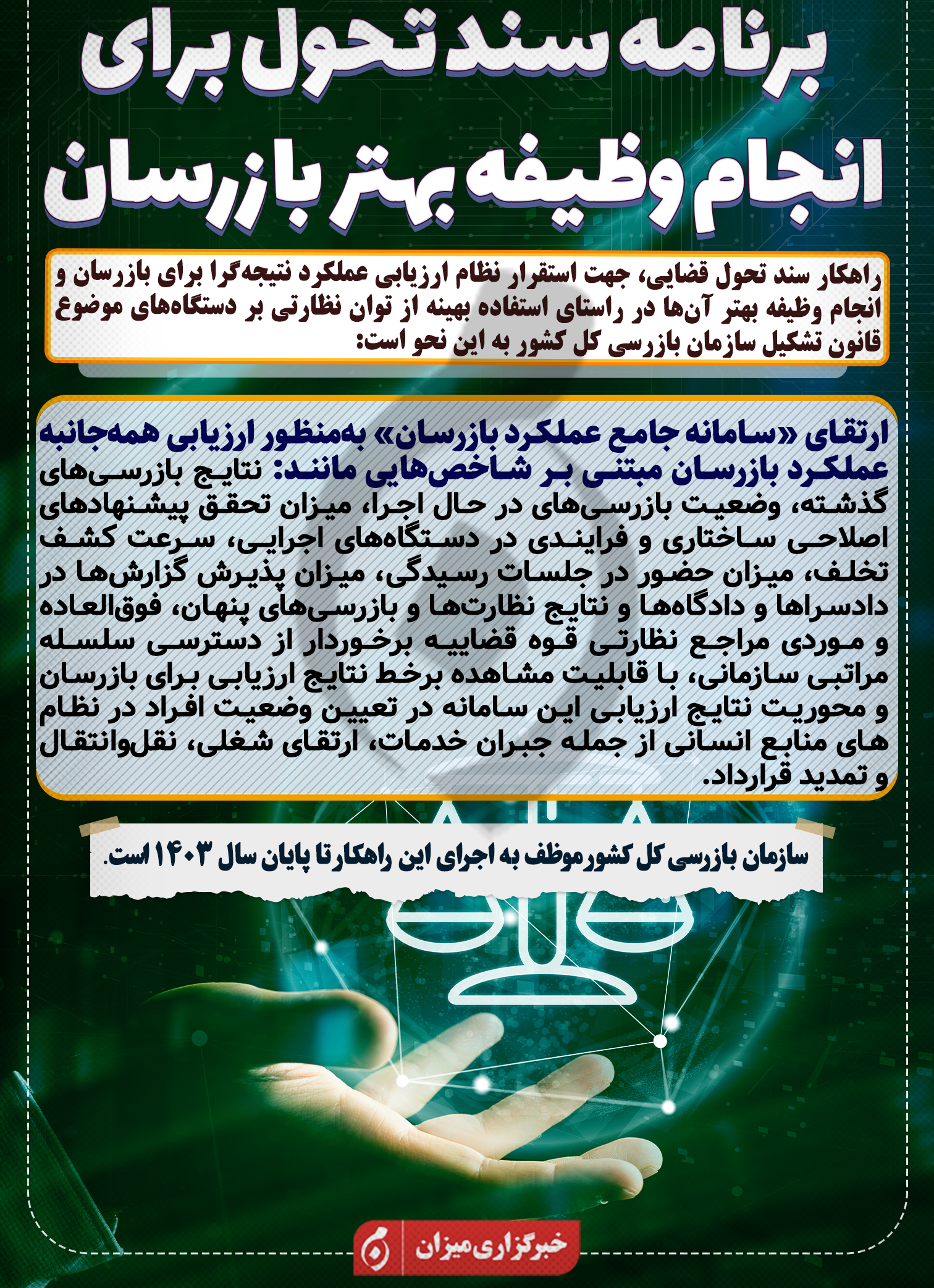 اینفوگرافیک | برنامه سند تحول قضایی برای انجام وظیفه بهتر بازرسان