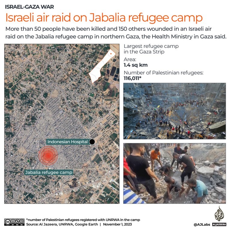 آوار مرگ روی سر جبالیا؛ جنایت در بزرگ‌ترین اردوگاه آوارگان در غزه