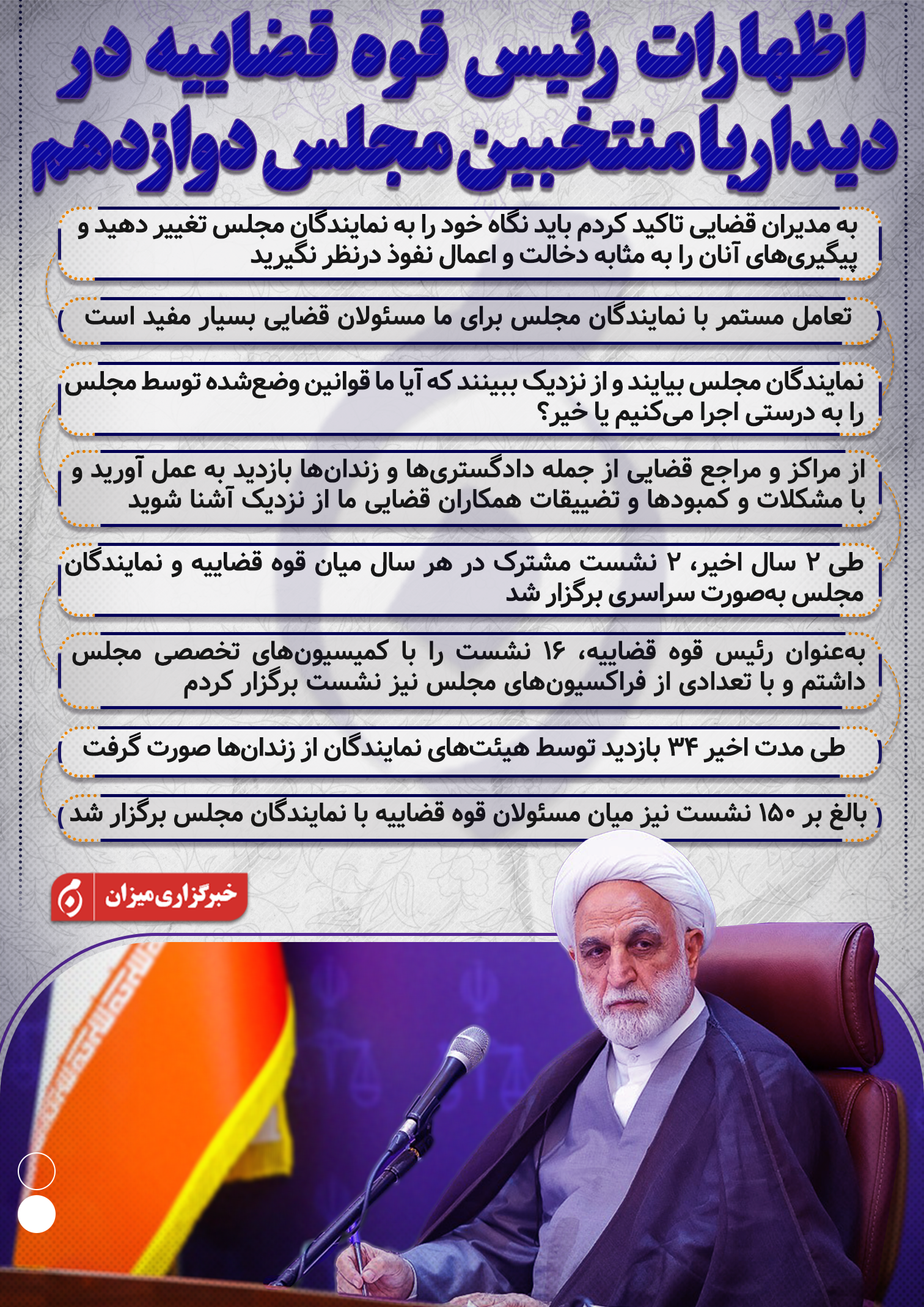 اینفوگرافیک | اظهارات رئیس قوه قضاییه در دیدار با منتخبین مجلس دوازدهم