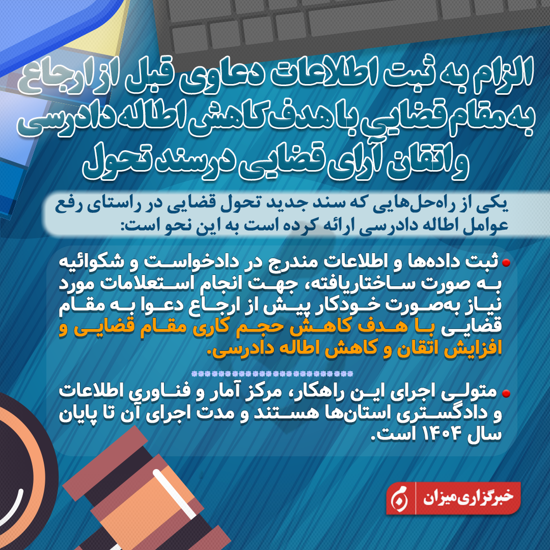 اینفوگرافیک| الزام به ثبت اطلاعات دعاوی قبل از ارجاع به مقام قضایی با هدف کاهش اطاله دادرسی و اتقان آرا در سند تحول