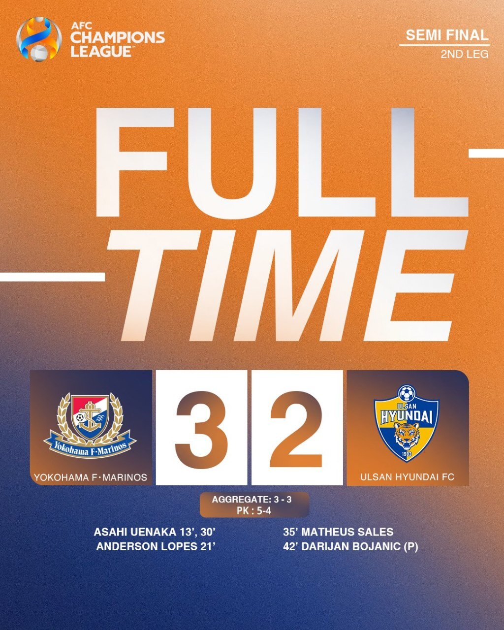 یوکوهاما حریف العین در فینال لیگ قهرمانان آسیا شد