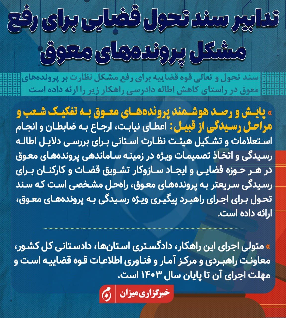 اینفوگرافیک | تدابیر سند تحول قضایی برای رفع مشکل پرونده‌های معوق