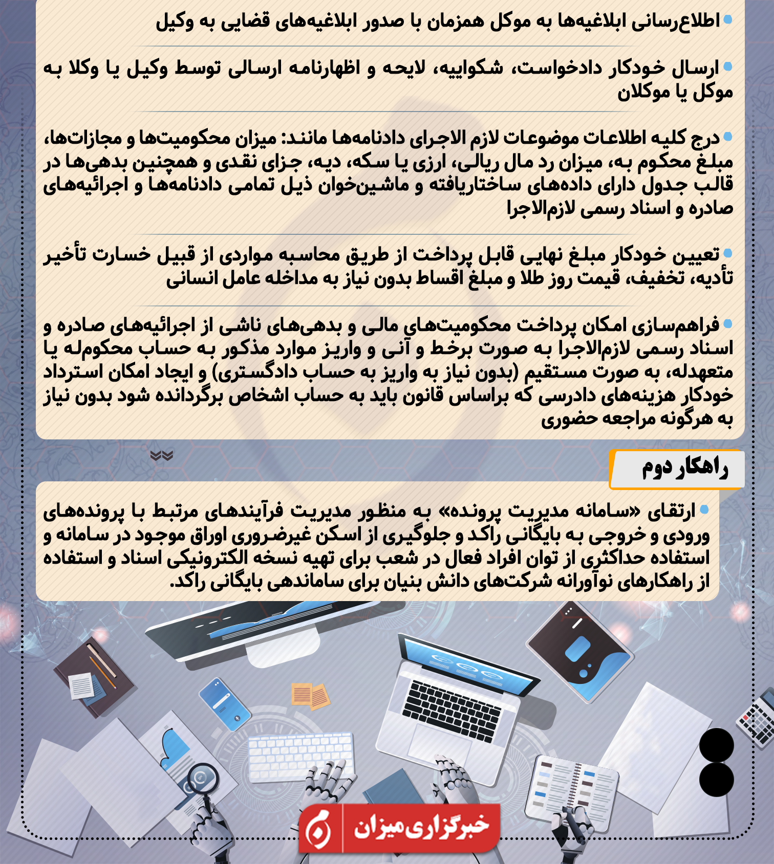 اینفوگرافیک | راهکارهای هوشمندسازی حداکثری فرآیندهای رسیدگی برای کاهش اطاله دادرسی در سند تحول و تعالی قوه قضاییه