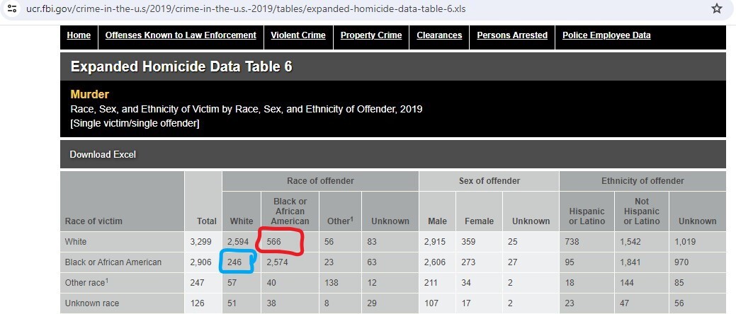 نگرانی دموکرات‌ها از شانس بایدن در انتخابات ریاست‌جمهوری ۲۰۲۴/ کلاس درسی برای نحوه تغییر روایت