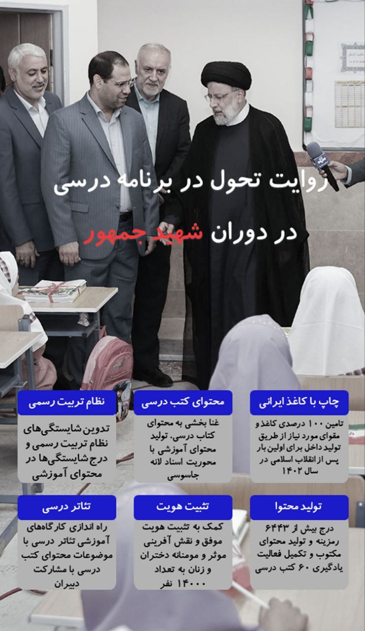 چاپ کتب درسی با کاغذ صدرصد ایرانی برای اولین بار در دوره شهید جمهور