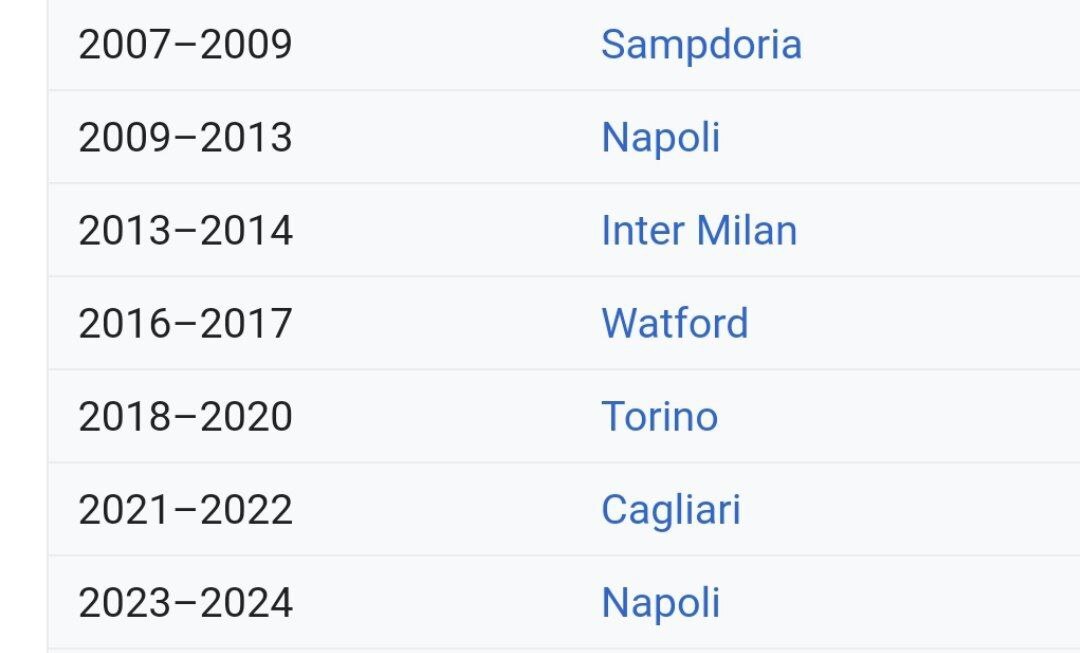ادعای خبرنگار مشهور ایتالیایی؛ سرمربی سابق اینتر و ناپولی روی نیمکت پرسپولیس!