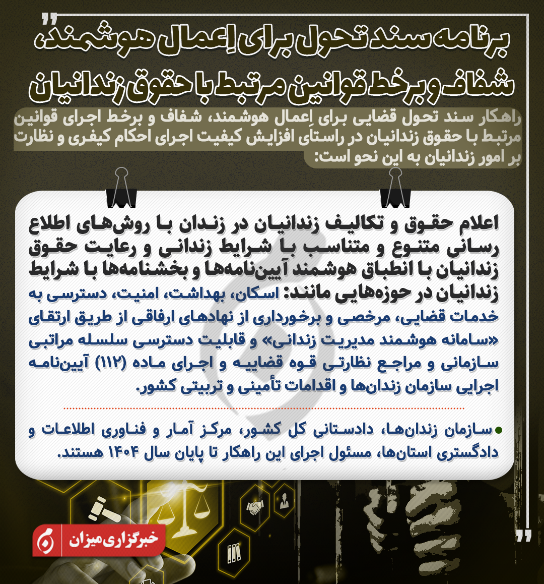اینفوگرافیک | برنامه سند تحول قضایی برای اعمال هوشمند، شفاف و برخط قوانین مرتبط با حقوق زندانیان