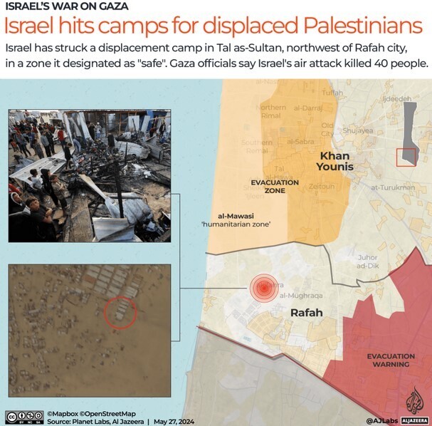 خط قرمز دروغین بایدن؛ جنایت در رفح با تسلیحات آمریکایی