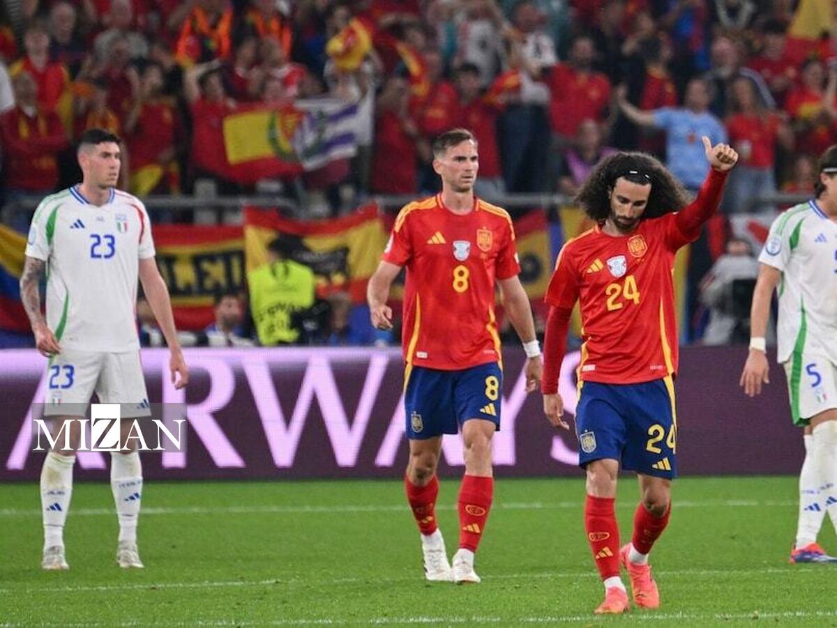 ماتادورها با شکست آتزوری به دور بعد صعود کردند +فیلم ماتادورها با شکست آتزوری به دور بعد صعود کردند +فیلم