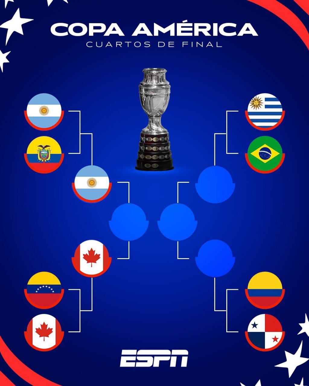 کانادا حریف آرژانتین در نیمهنهایی شد + فیلم کانادا حریف آرژانتین در نیمهنهایی شد + فیلم