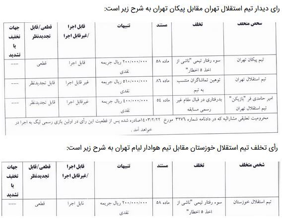 اعلام آرای انضباطی فدراسیون فوتبال/ استقلال و حامدی‌فر جریمه شدند