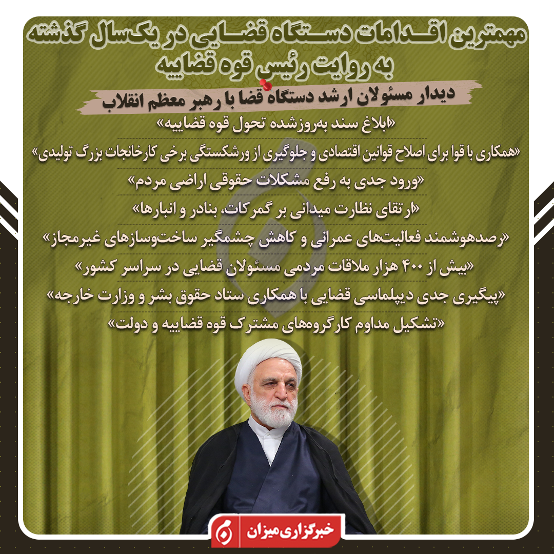 اینفوگرافیک | مهمترین اقدامات دستگاه قضایی در یک‌سال گذشته به روایت رئیس قوه قضاییه