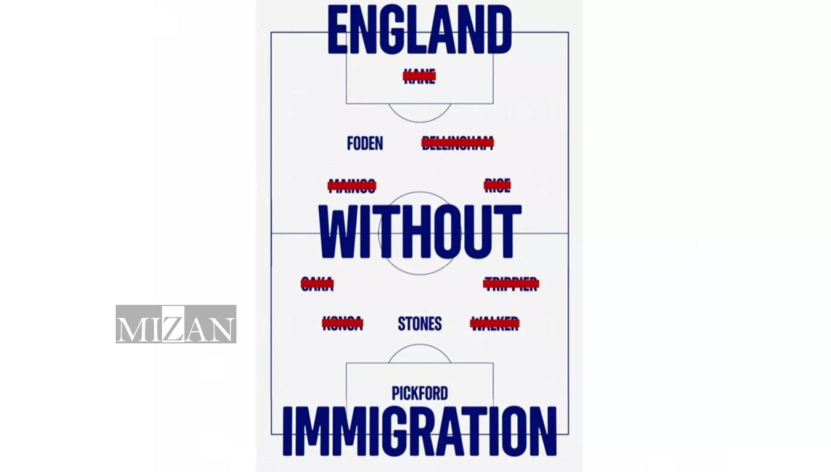 جنبه تاریک یورو ۲۰۲۴؛ از رشد خشونت‌ خانگی تا تشدید نفرت‌پراکنی