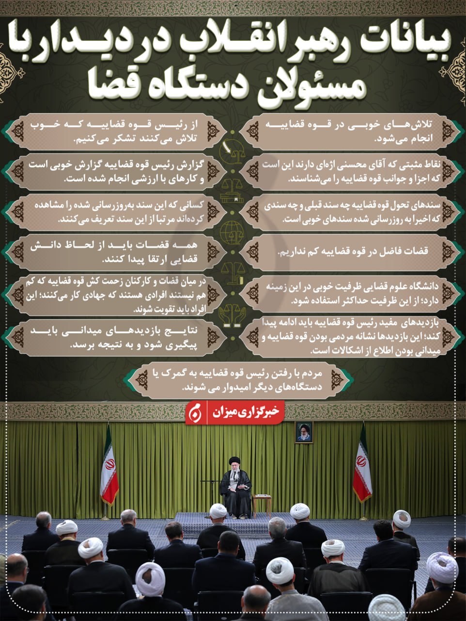 اینفوگرافیک | مهم‌ترین بیانات رهبر انقلاب در دیدار با مسئولان دستگاه قضا