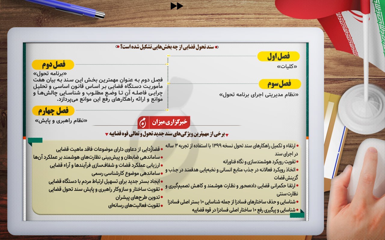 اینفوگرافیک | دستاوردهای قوه قضاییه در روزآمدسازی سند تحول