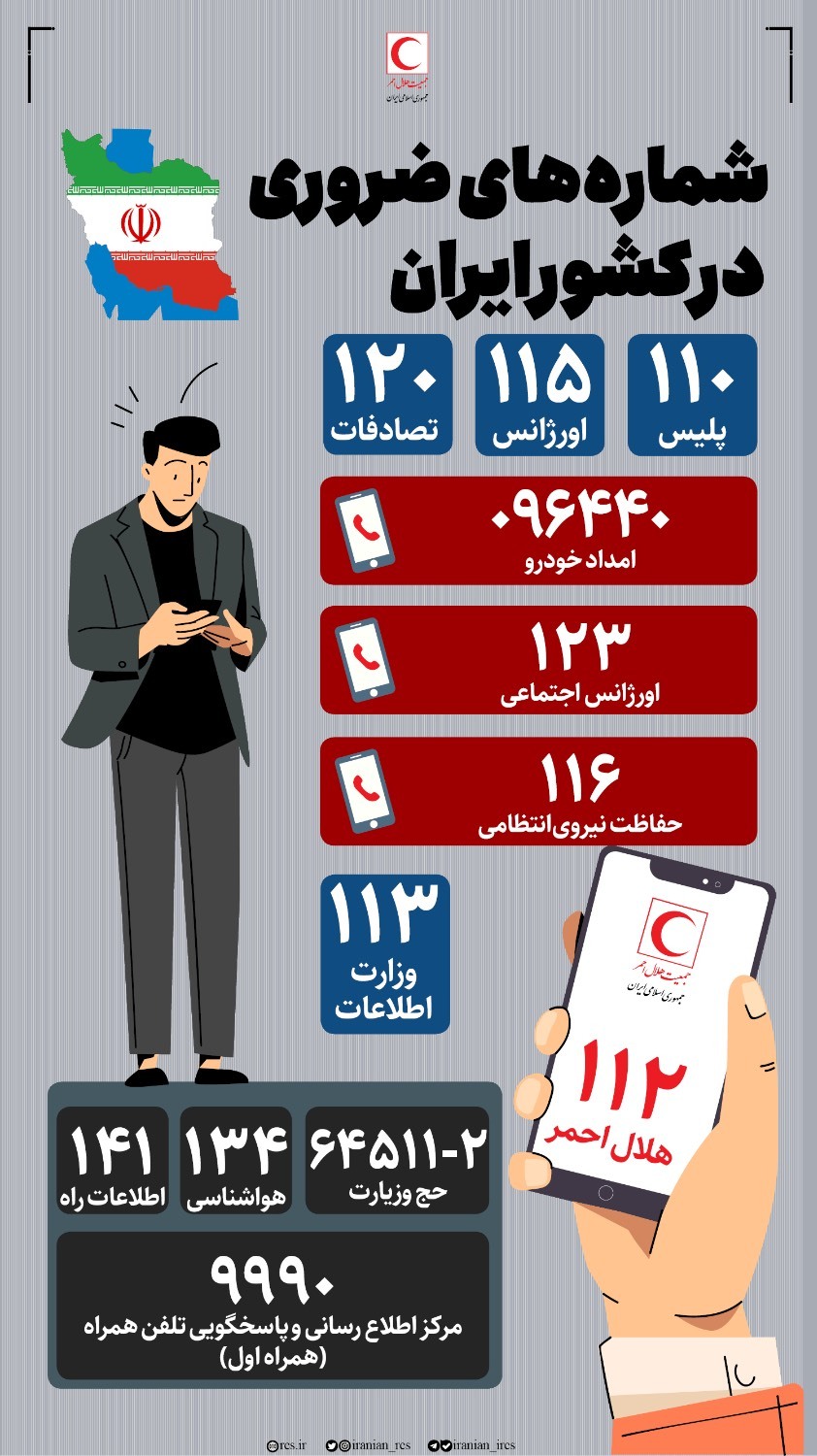 شماره‌های ضروری برای اطلاع از وضعیت راه‌ها برای زائران اربعین حسینی