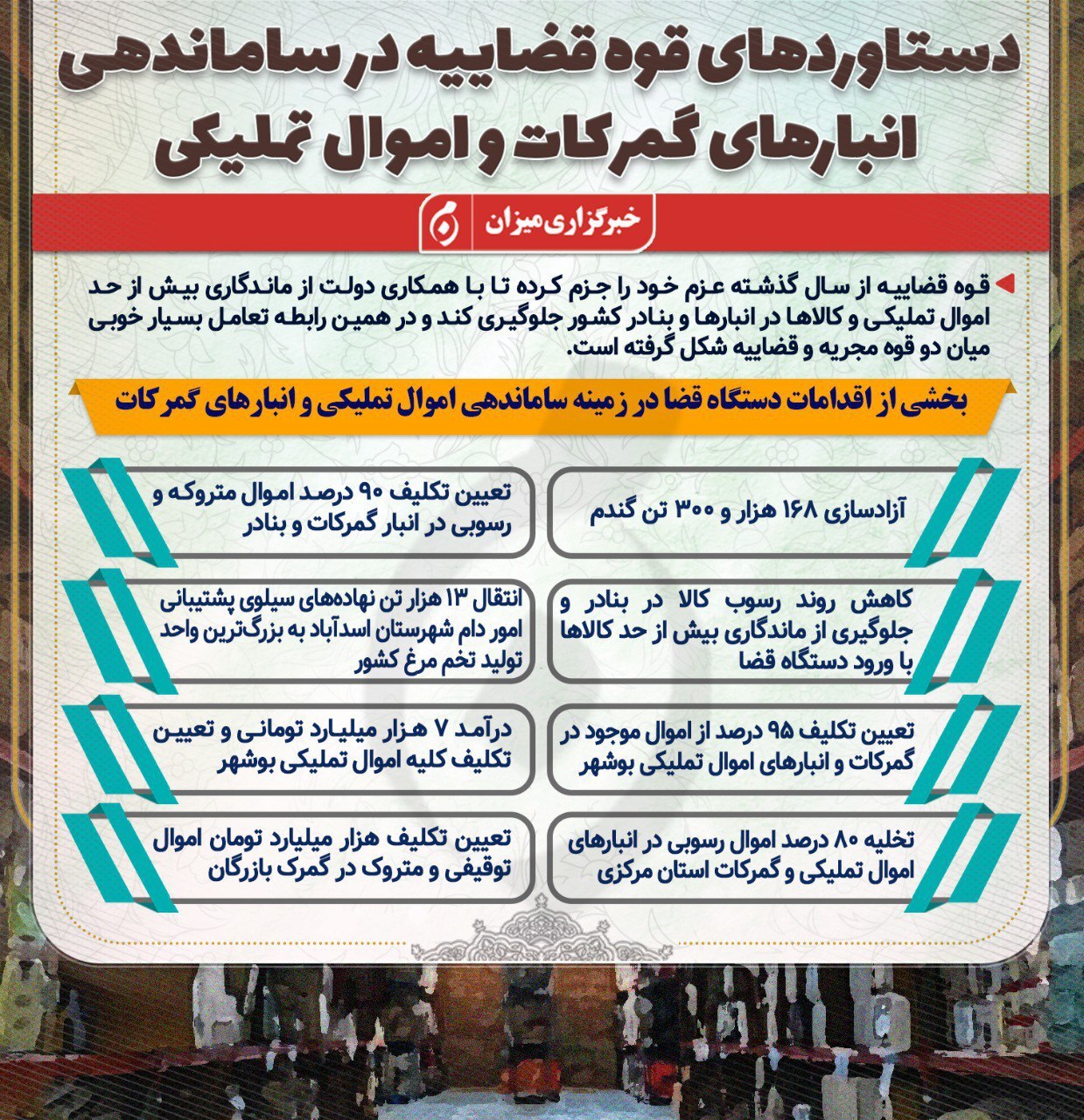 اینفوگرافیک | دستاوردهای  قوه قضاییه در ساماندهی انبارهای گمرکات و اموال تملیکی