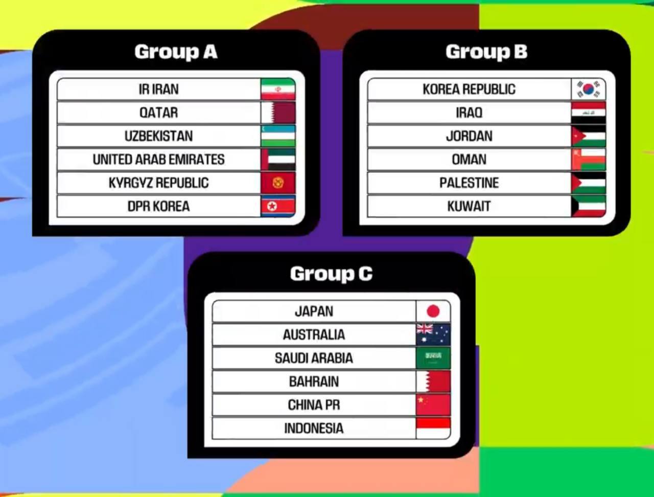 قرعه‌کشی انتخابی جام جهانی انجام شد/ مسیر هموار ایران برای صعود