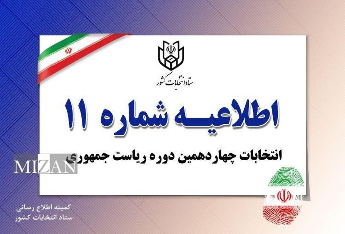 آمادگی شعب اخذ رای از ساعت ۸:۰۰ صبح امروز