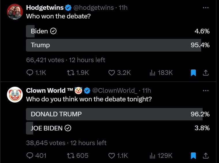 سکوت کر کننده در کمپ دموکرات‌ها حکم‌فرما شد/ موشکافی از تمامی حرف‌ها و نشانه‌های مناظره بایدن و ترامپ