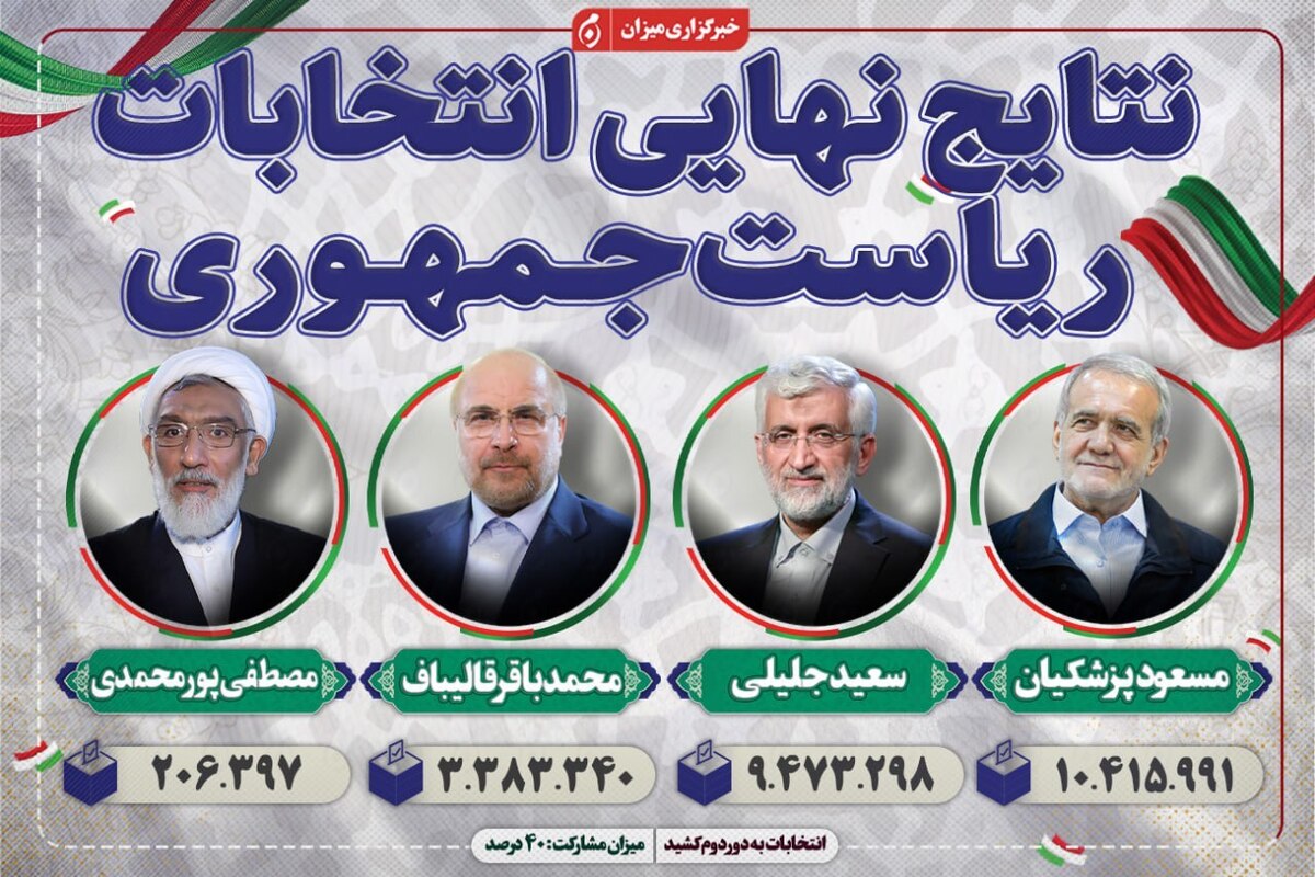 گزارش کامل از شمارش آرا صندوق‌های رای انتخابات ۱۴۰۳