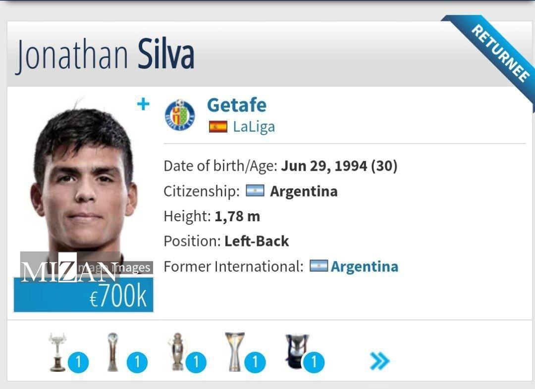 درویش به دنبال تضمین چپ و راست پرسپولیس/ خرید جدید از لالیگا می‌آید! + عکس