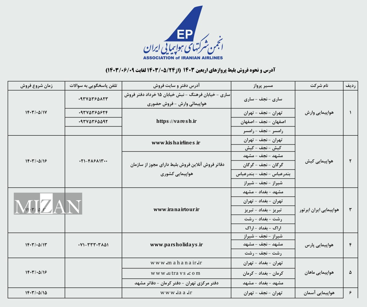 عرضه پلکانی بلیت پرواز‌های اربعین/ سایت‌های فروش ۲۴ ساعته رصد می‌شود