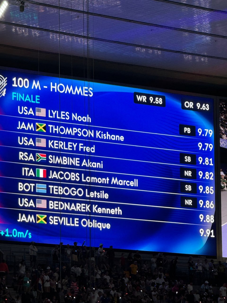 المپیک ۲۰۲۴| دونده آمریکایی سریع‌ترین مرد جهان شد/ طلا در ۵ هزارم ثانیه برای نوآ + عکس و فیلم