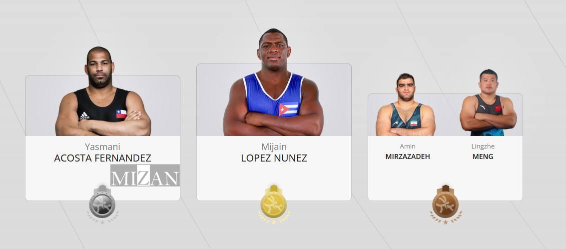 المپیک ۲۰۲۴| مروری بر حوادث مهم روز دوم مسابقات کشتی/ از تاریخ سازی و خداحافظیها تا نخستین مدال ایران بهنام تانک بختیاری المپیک ۲۰۲۴| مروری بر حوادث مهم روز دوم مسابقات کشتی/ از تاریخ سازی و خداحافظیها تا نخستین مدال ایران بهنام تانک بختیاری