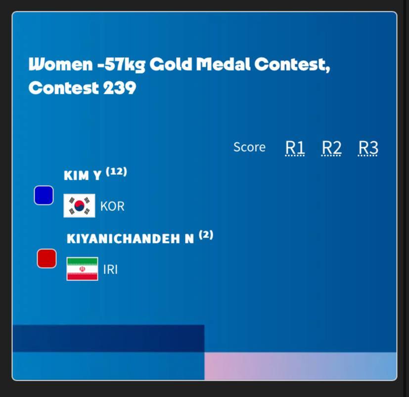 تاریخ‌سازی ناهید با صعود به فینال المپیک/ حریف کره‌ای کیانی در فینال کیست؟ + جزئیات