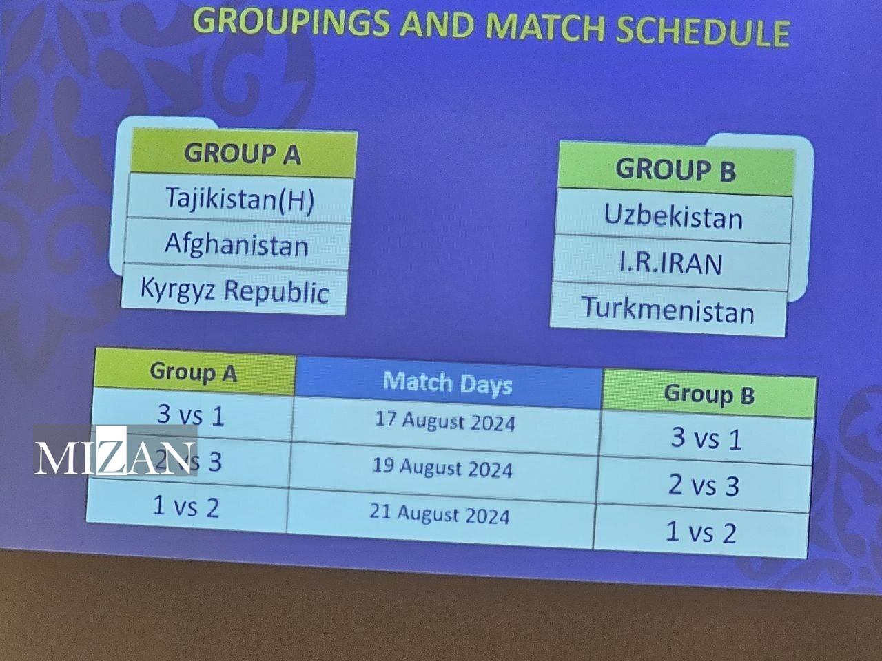 گروه تیم ملی نوجوانان در تورنمنت کافا مشخص شد + عکس