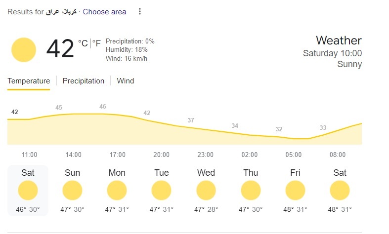 پیشبینی آب و هوای کربلا اربعین ۱۴۰۳/ پیشبینی آب و هوای نجف، کربلا و کاظمین