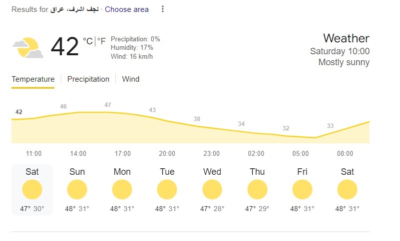 پیشبینی آب و هوای نجف اربعین ۱۴۰۳/ پیشبینی آب و هوای نجف، کربلا و کاظمین