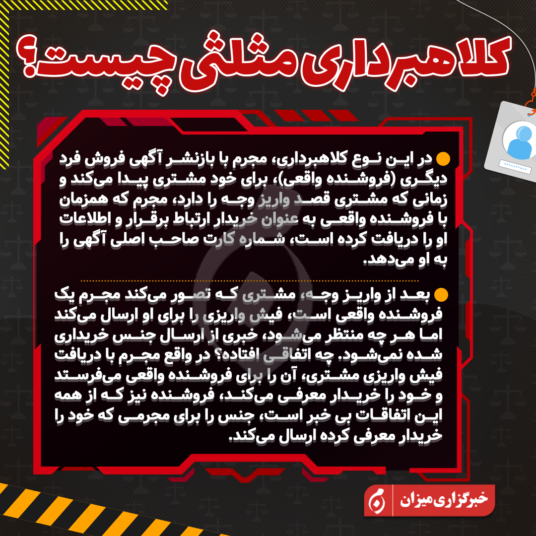 اینفوگرافیک | کلاهبرداری مثلثی چیست؟