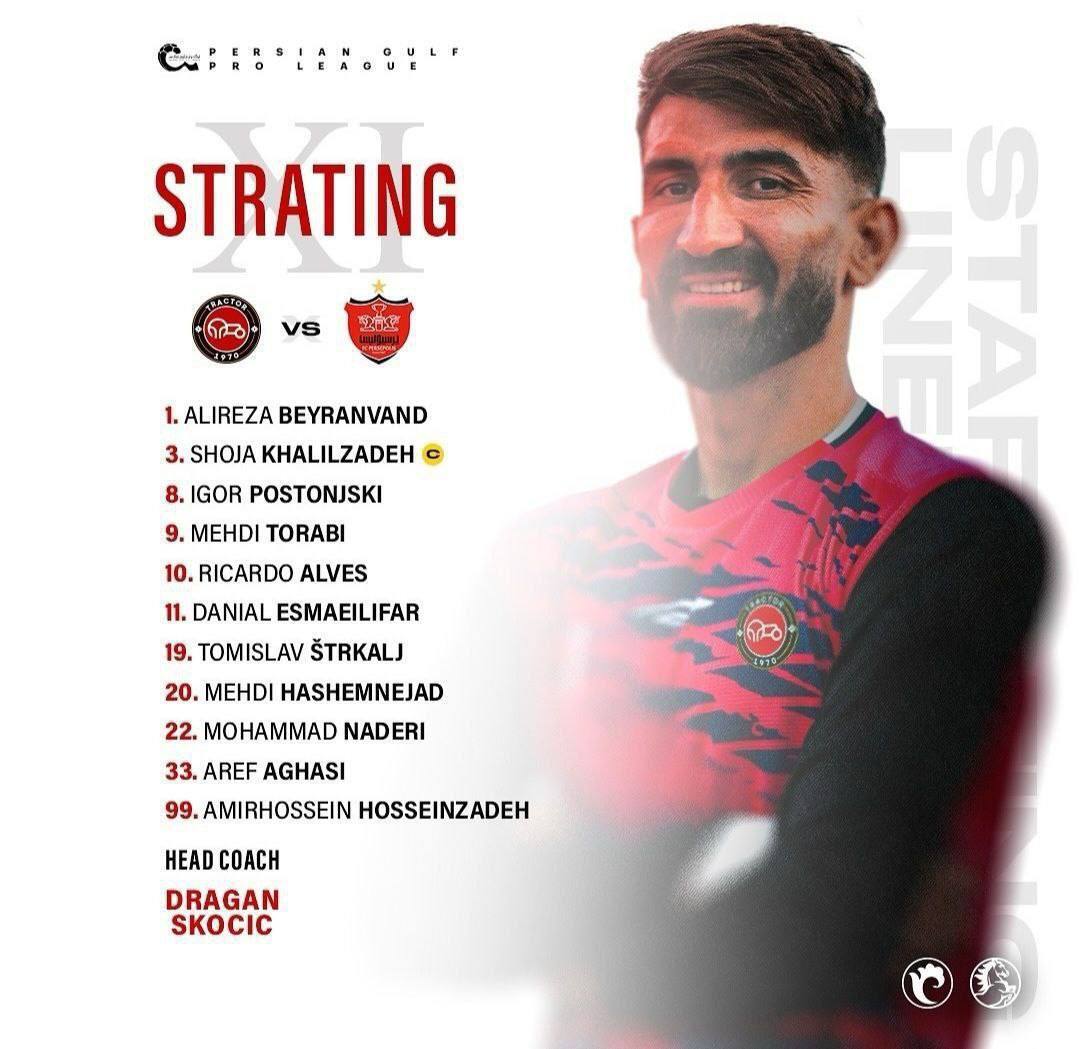 ترکیب تراکتور مقابل پرسپولیس مشخص شد ترکیب تراکتور مقابل پرسپولیس مشخص شد