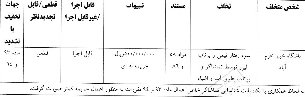 دراگان اسکوچیچ به علت رفتار غیر ورزشی محکوم شد دراگان اسکوچیچ به علت رفتار غیر ورزشی محکوم شد