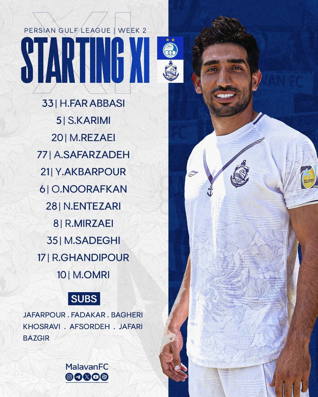 ترکیب استقلال مقابل ملوان مشخص شد