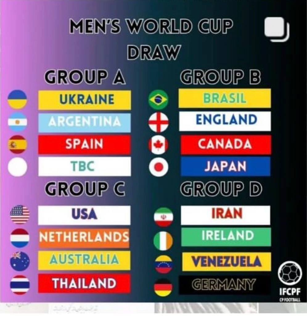 جام جهانی فوتبال ۷ نفره| حریفان ایران مشخص شدند جام جهانی فوتبال ۷ نفره| حریفان ایران مشخص شدند