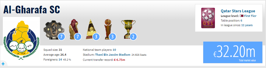 جنگ نابرابر سرخابیها در آسیا/ ارزش یک بازیکن بیشتر از تمام بازیکنان استقلال، پرسپولیس و تراکتور! جنگ نابرابر سرخابیها در آسیا/ ارزش یک بازیکن بیشتر از تمام بازیکنان استقلال، پرسپولیس و تراکتور!