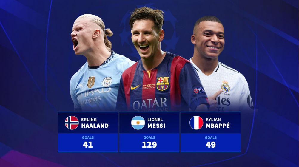 نسل جدید لیگ قرمانان اروپا؛ امباپه یا هالند می‌توانند رکورد رونالدو را تحت الشعاع قرار دهند؟