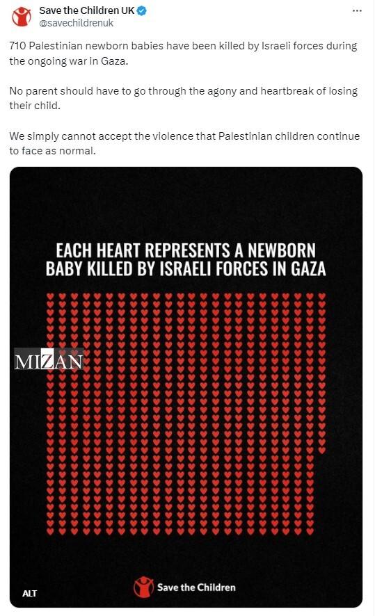 شهادت ۷۱۰ نوزاد فلسطینی درپی حمله‌های رژیم صهیونیستی