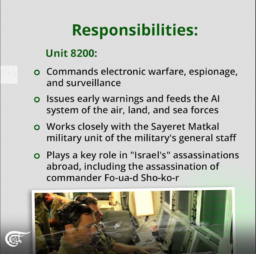 درباره یگان ۸۲۰۰ رژیم صهیونیستی چه میدانیم؟ درباره یگان ۸۲۰۰ رژیم صهیونیستی چه میدانیم؟