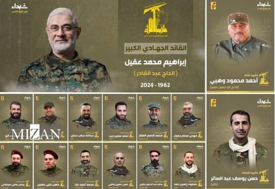 کنعانی: دفاع مقدس در مقیاس و جغرافیای جدیدی در سطح منطقه جاری است کنعانی: دفاع مقدس در مقیاس و جغرافیای جدیدی در سطح منطقه جاری است