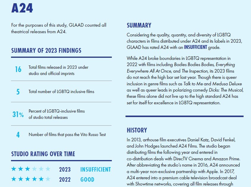 دیزنی جایگاه خود به‌عنوان بزرگ‌ترین مروج انحرافات جنسی در جهان را به کمپانی آمازون سپرد